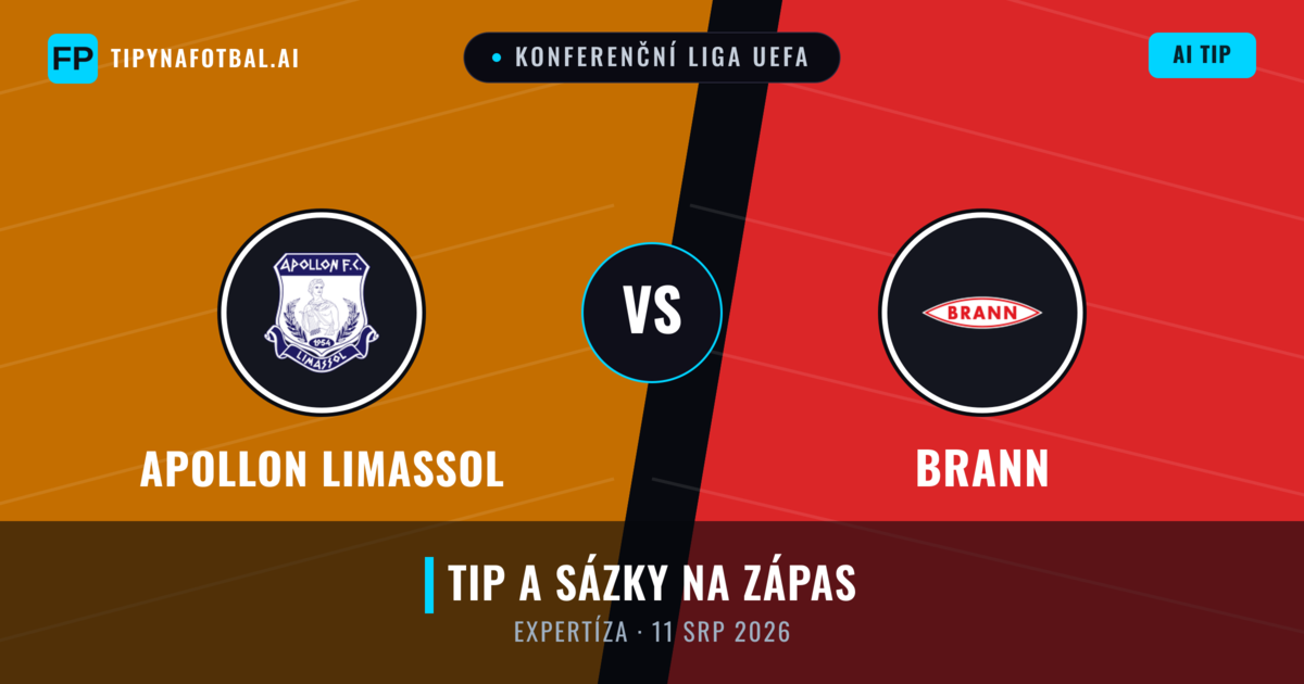 Apollon Limassol vs Brann — předpověď a náhled zápasu