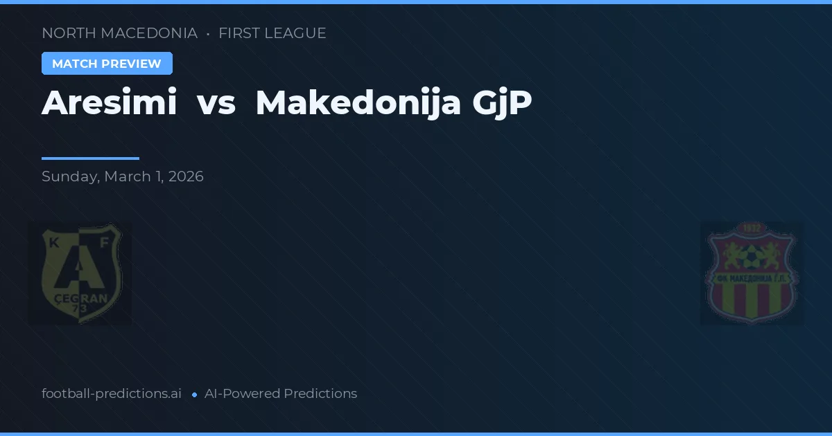 Aresimi vs Makedonija GjP — předpověď a náhled zápasu