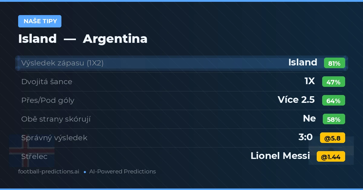 Naše tipy: Argentina vs Island