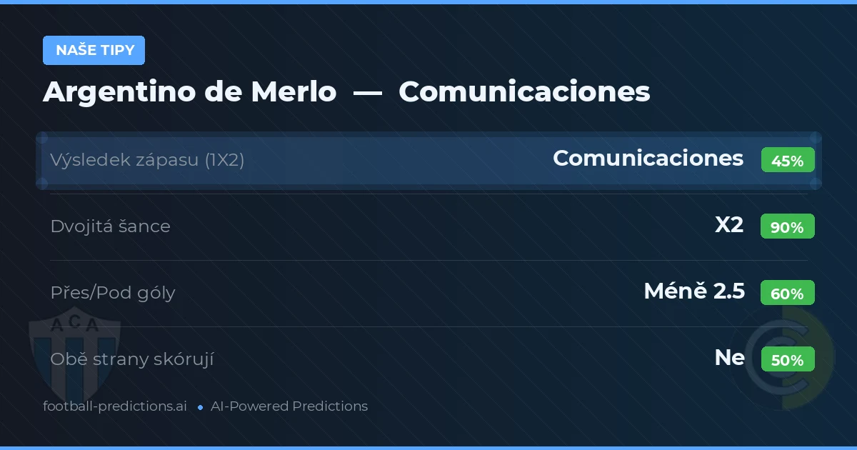 Naše tipy: Argentino de Merlo vs Comunicaciones — Remíza (45%); Pod 2.5; Obě strany skórují: Ne