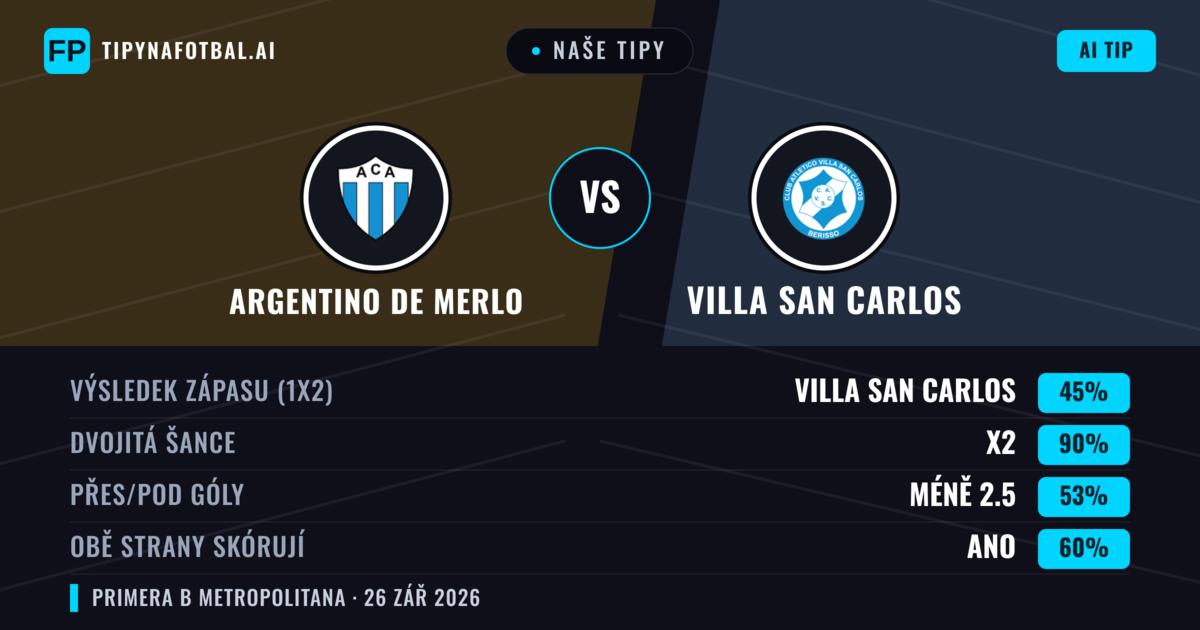 Naše tipy: Argentino de Merlo vs Villa San Carlos — Argentino de Merlo — Vítězství (35%); Pod 2.5; Obě strany skórují: Ne