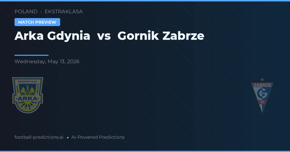 Arka Gdynia vs Górnik Zabrze — předpověď a náhled zápasu