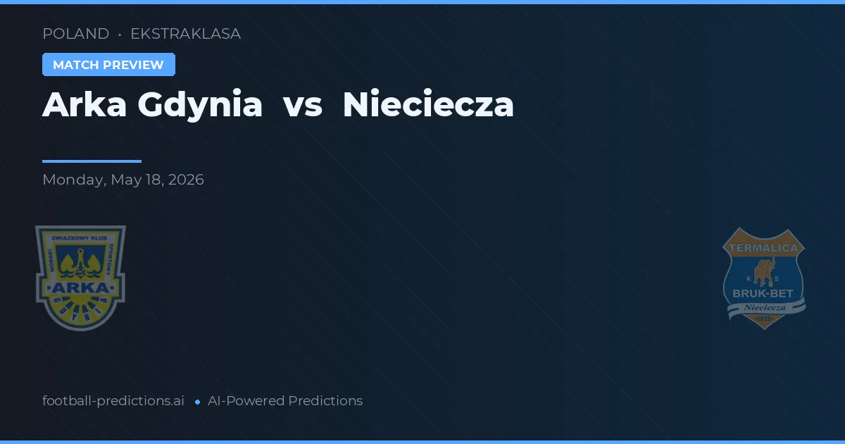 Arka Gdynia vs Nieciecza — předpověď a náhled zápasu