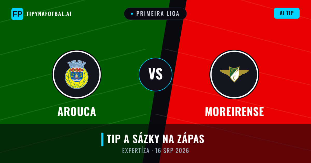 Arouca vs Moreirense — předpověď a náhled zápasu