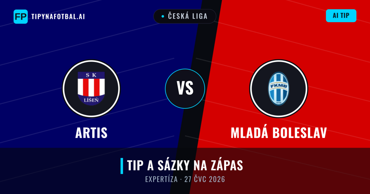 Artis vs Mladá Boleslav — předpověď a náhled zápasu