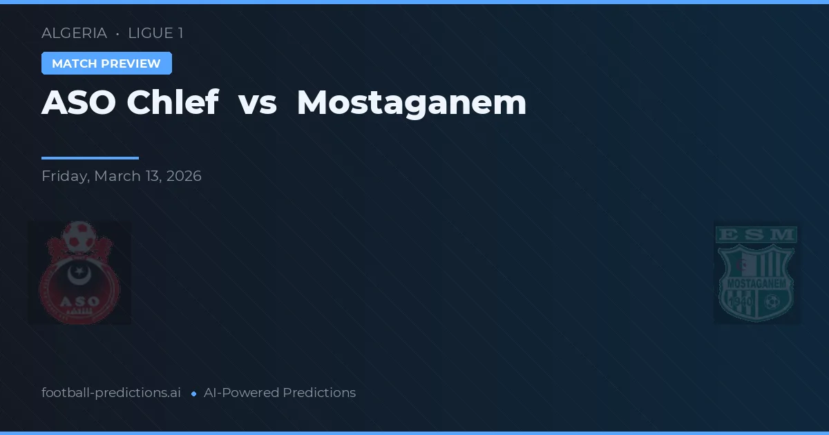ASO Chlef vs Mostaganem — předpověď a náhled zápasu