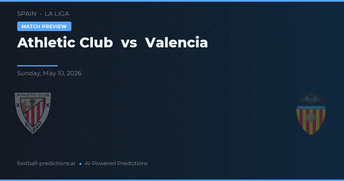 Athletic Bilbao vs Valencie — předpověď a náhled zápasu