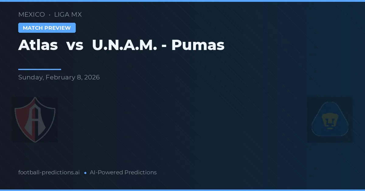 Atlas vs U.N.A.M. - Pumas — předpověď a náhled zápasu
