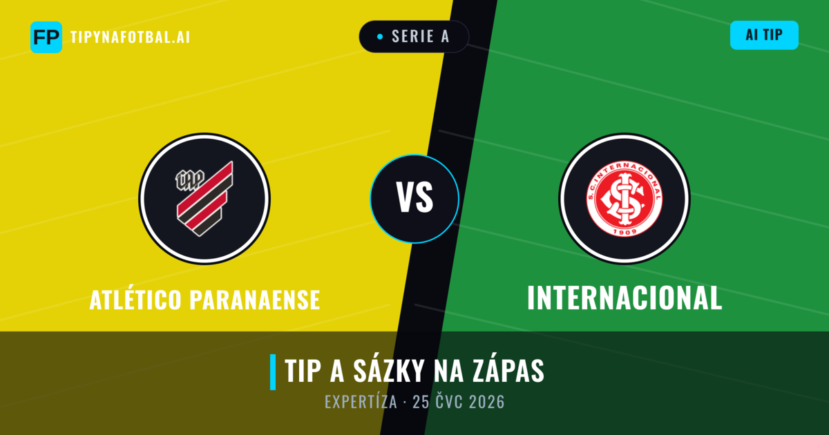 Atlético Paranaense vs Internacional — předpověď a náhled zápasu