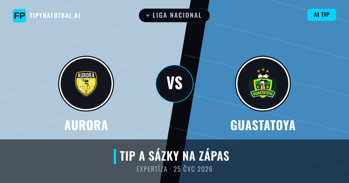 Aurora vs Guastatoya — předpověď a náhled zápasu