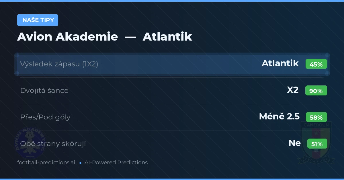 Naše tipy: Avion Akademie vs Atlantik