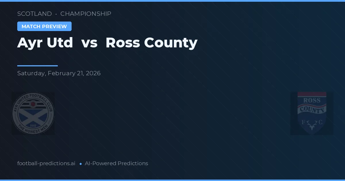 Ayr United vs Ross County — předpověď a náhled zápasu