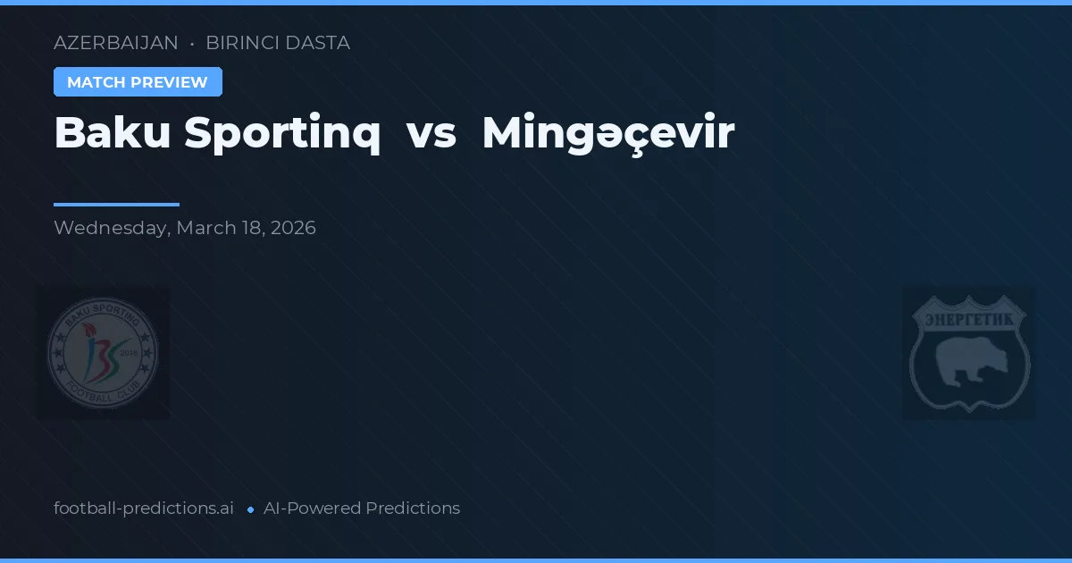 Baku Sportinq vs Mingəçevir — předpověď a náhled zápasu