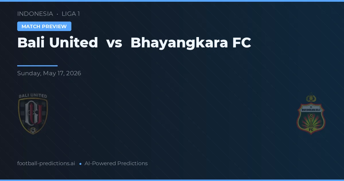 Bali United vs Bhayangkara FC — předpověď a náhled zápasu