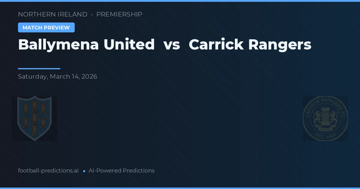 Ballymena United vs Carrick Rangers — předpověď a náhled zápasu