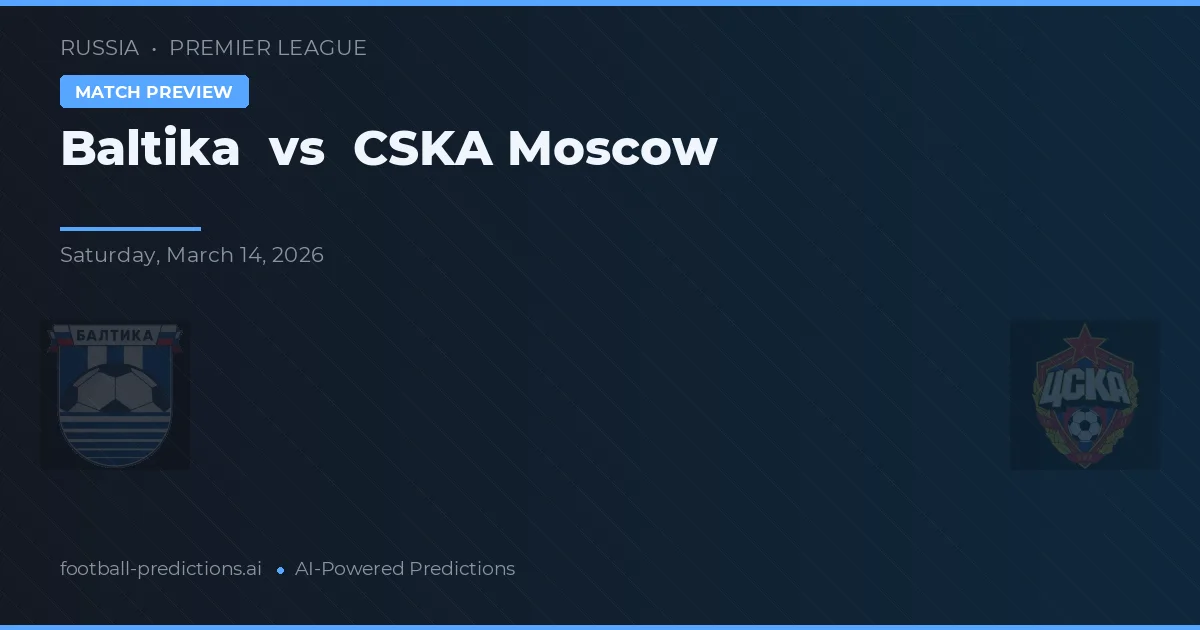 Baltika vs CSKA Moskva — předpověď a náhled zápasu