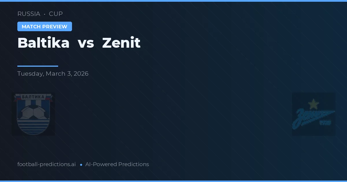 Baltika vs Zenit — předpověď a náhled zápasu