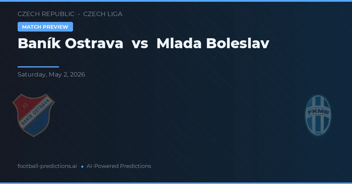 Baník Ostrava vs Mladá Boleslav — předpověď a náhled zápasu