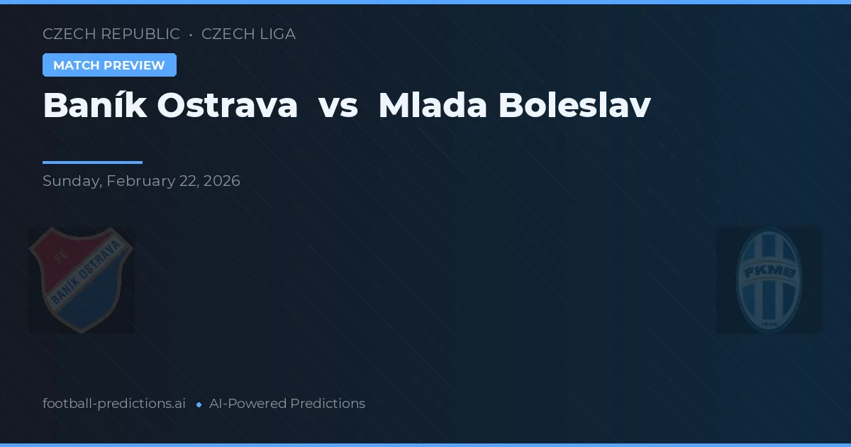 Baník Ostrava vs Mladá Boleslav — předpověď a náhled zápasu