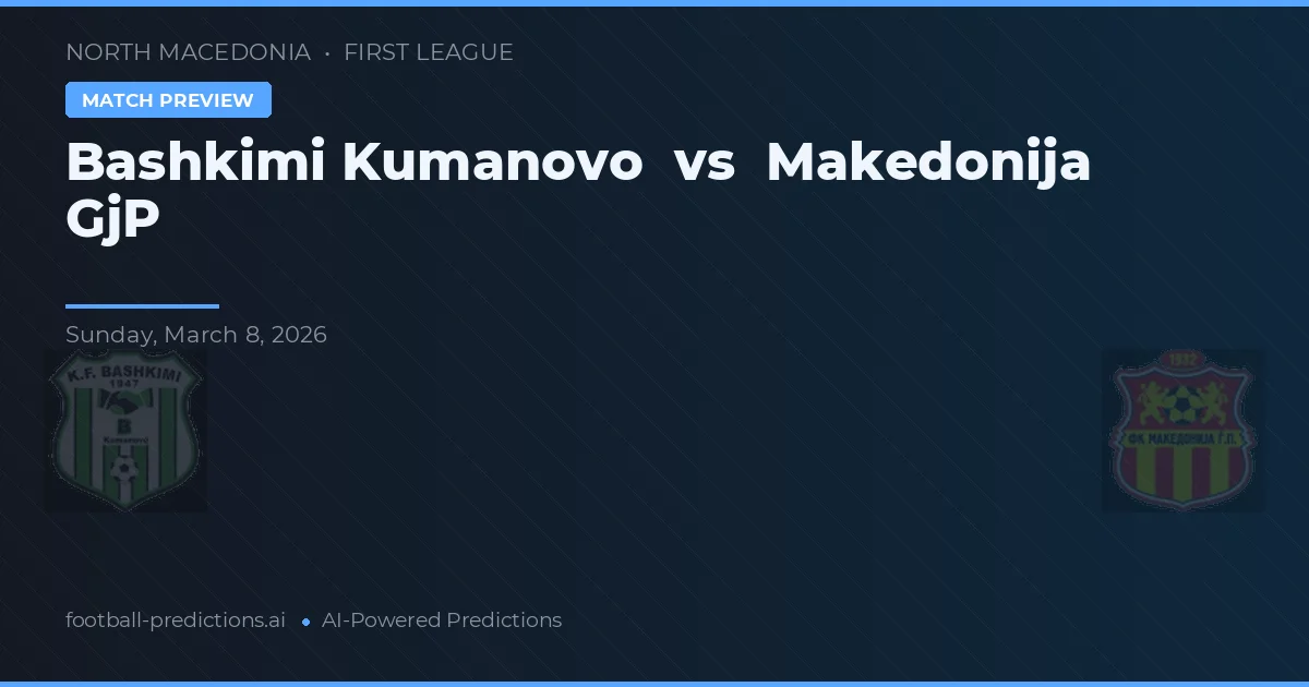 Bashkimi Kumanovo vs Makedonija GjP — předpověď a náhled zápasu