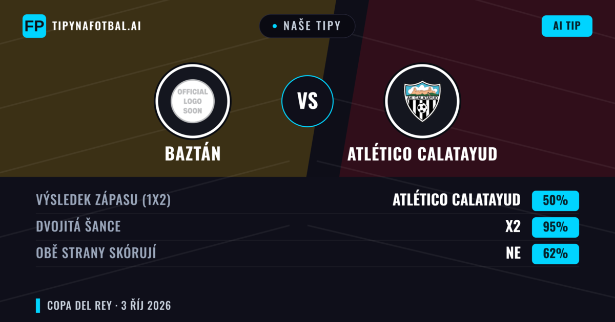 Naše tipy: Baztán vs Atlético Calatayud — Remíza (50%); Obě strany skórují: Ne