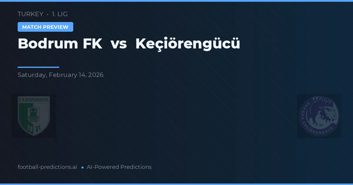 Bodrum FK vs Keçiörengücü — předpověď a náhled zápasu
