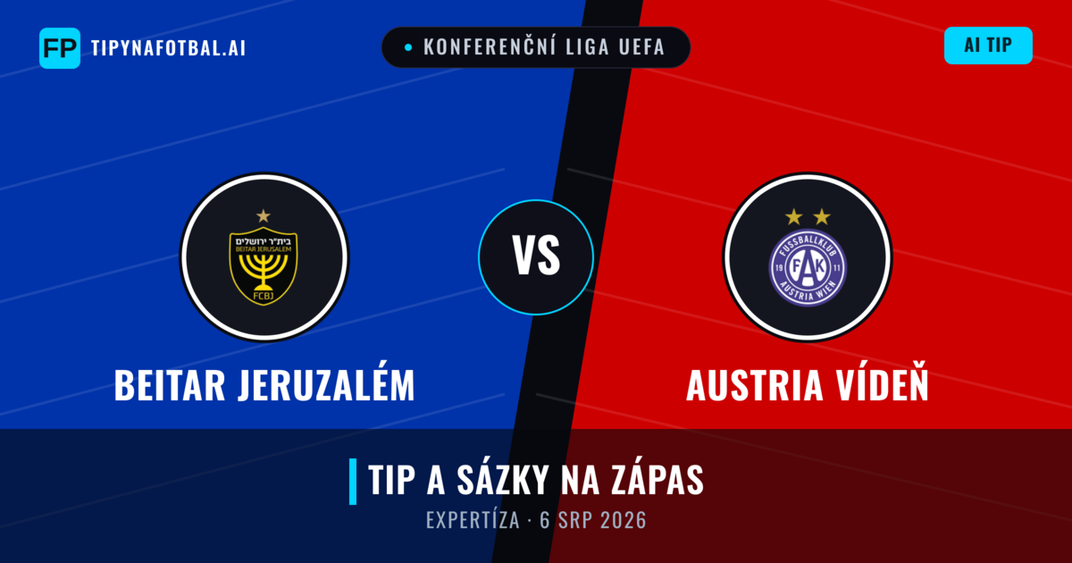 Beitar Jeruzalém vs Austria Vídeň — předpověď a náhled zápasu
