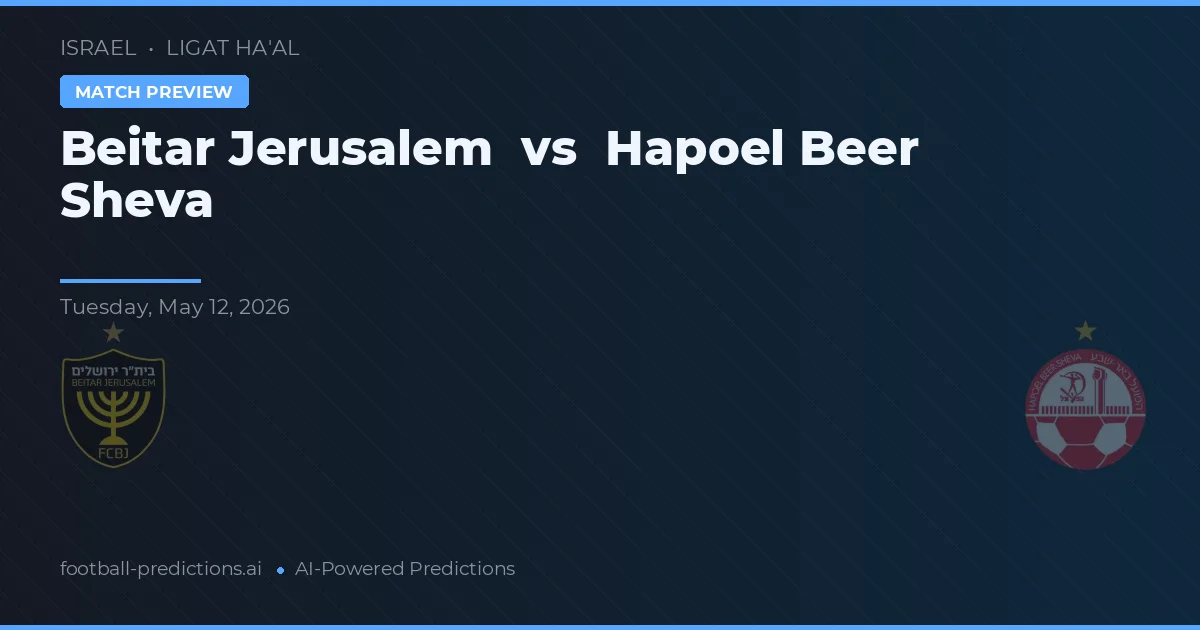 Beitar Jeruzalém vs Hapoel Beer Ševa — předpověď a náhled zápasu