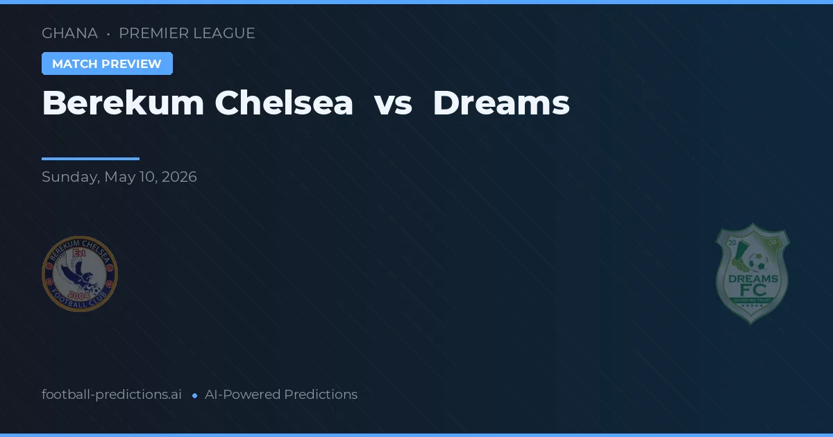 Berekum Chelsea vs Dreams — předpověď a náhled zápasu