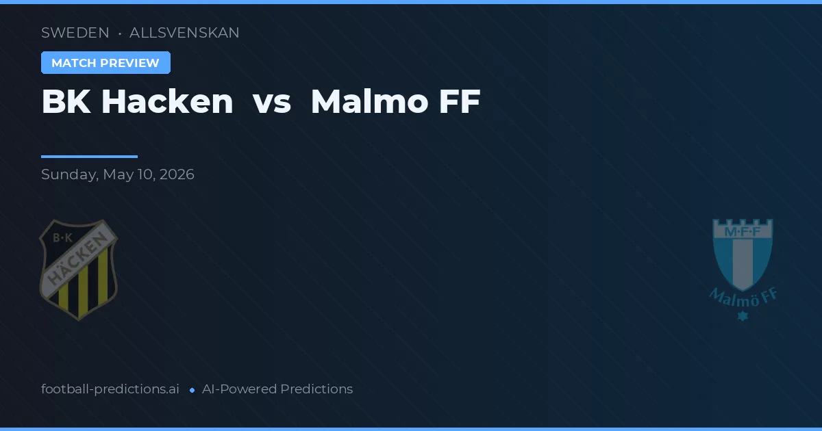 Häcken BK vs Malmö FF — předpověď a náhled zápasu