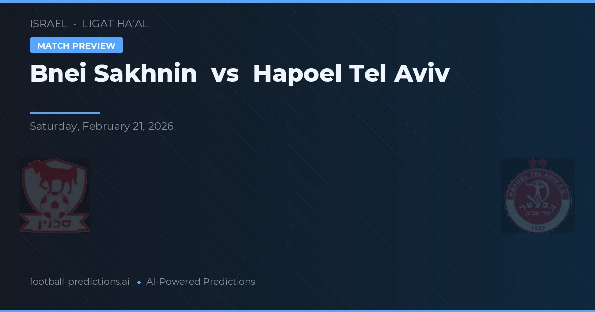 Bnei Sakhnin vs Hapoel Tel Aviv — předpověď a náhled zápasu