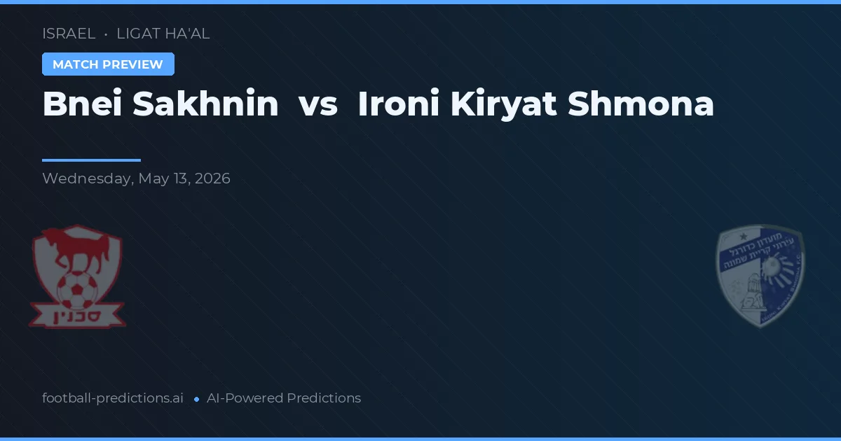 Bnei Sakhnin vs Ironi Kiryat Šmona — předpověď a náhled zápasu