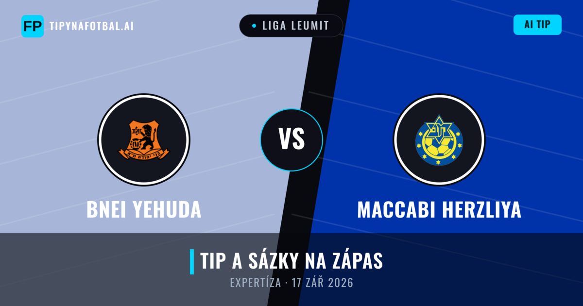 Bnei Yehuda vs Maccabi Herzliya — předpověď a náhled zápasu