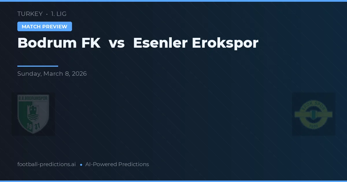 Bodrum FK vs Esenler Erokspor — předpověď a náhled zápasu