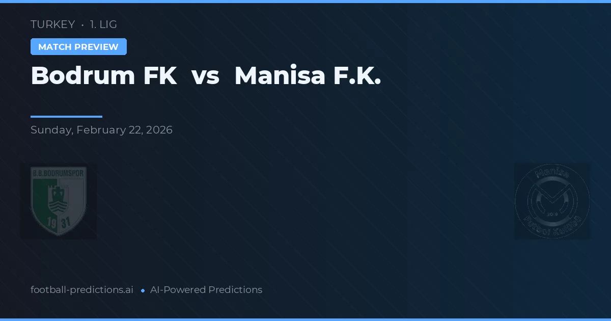 Bodrum FK vs Manisa FK — předpověď a náhled zápasu