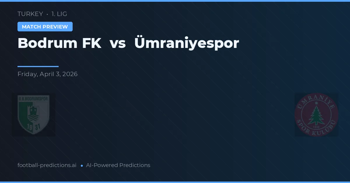 Bodrum FK vs Ümraniyespor — předpověď a náhled zápasu