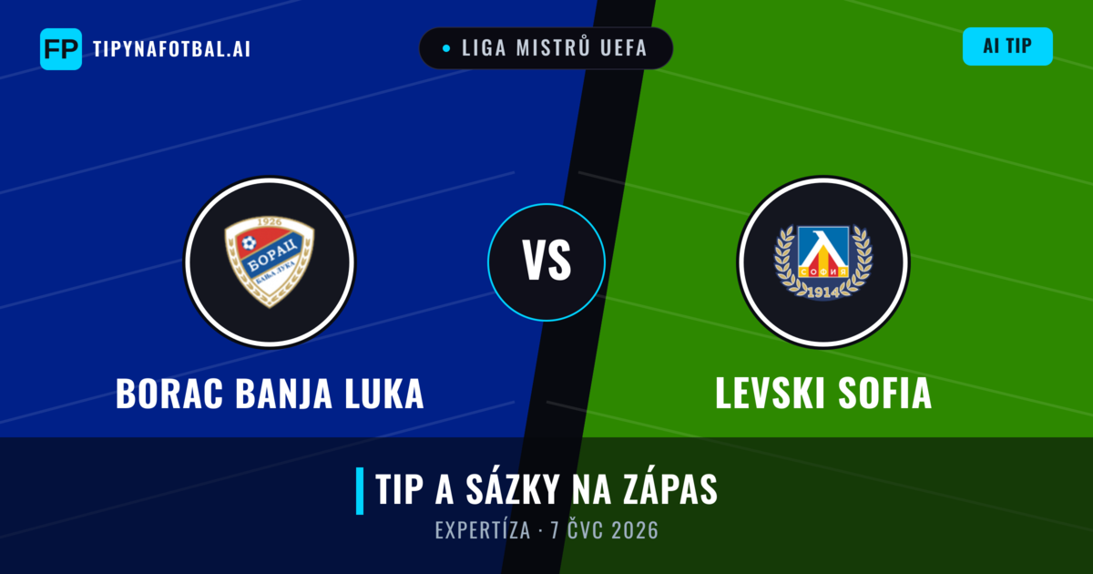 Borac Banja Luka vs Levski Sofia — předpověď a náhled zápasu