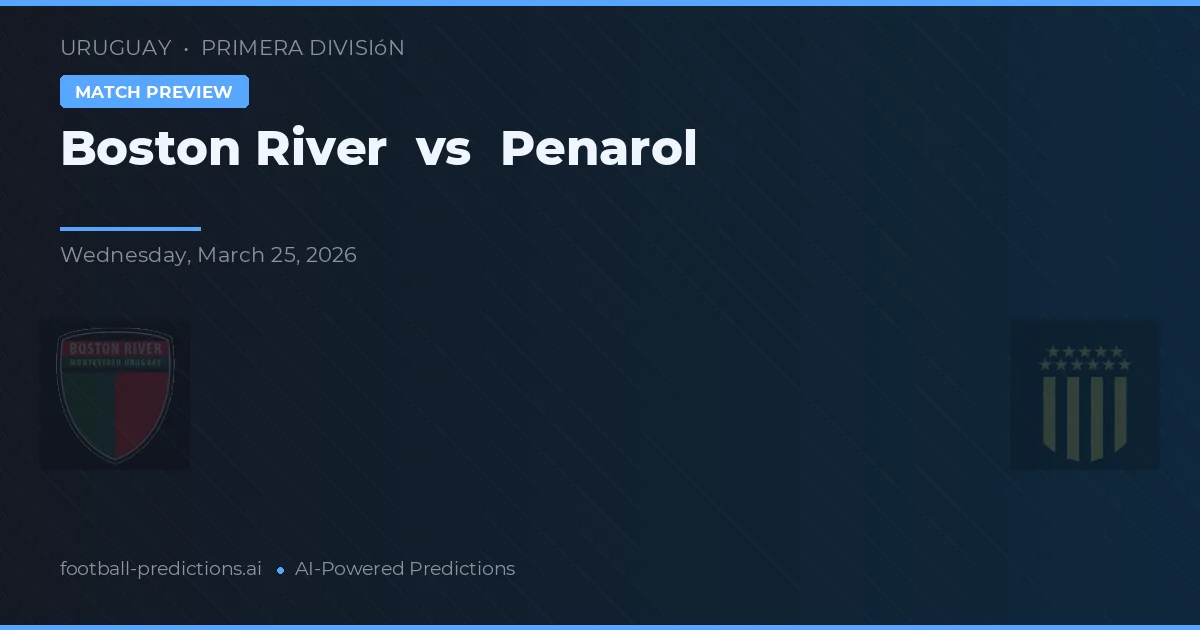 Boston River vs Peñarol — předpověď a náhled zápasu