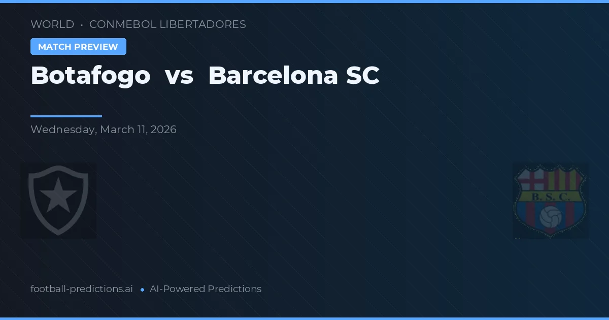 Botafogo vs Barcelona SC — předpověď a náhled zápasu