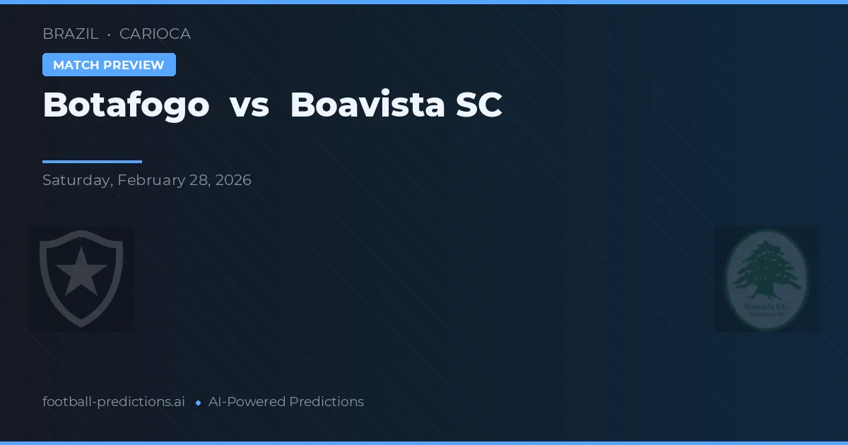 Botafogo vs Boavista SC — předpověď a náhled zápasu