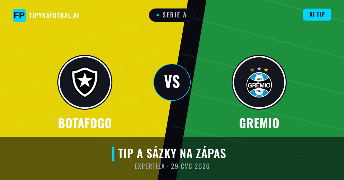 Botafogo vs Gremio — předpověď a náhled zápasu