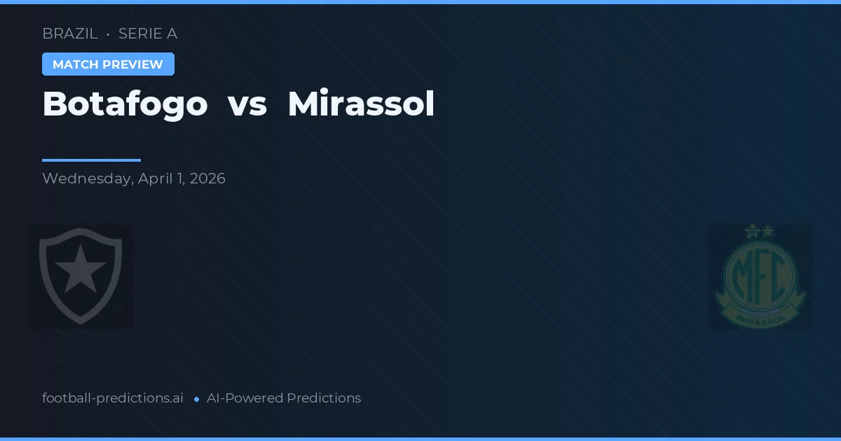 Botafogo vs Mirassol — předpověď a náhled zápasu