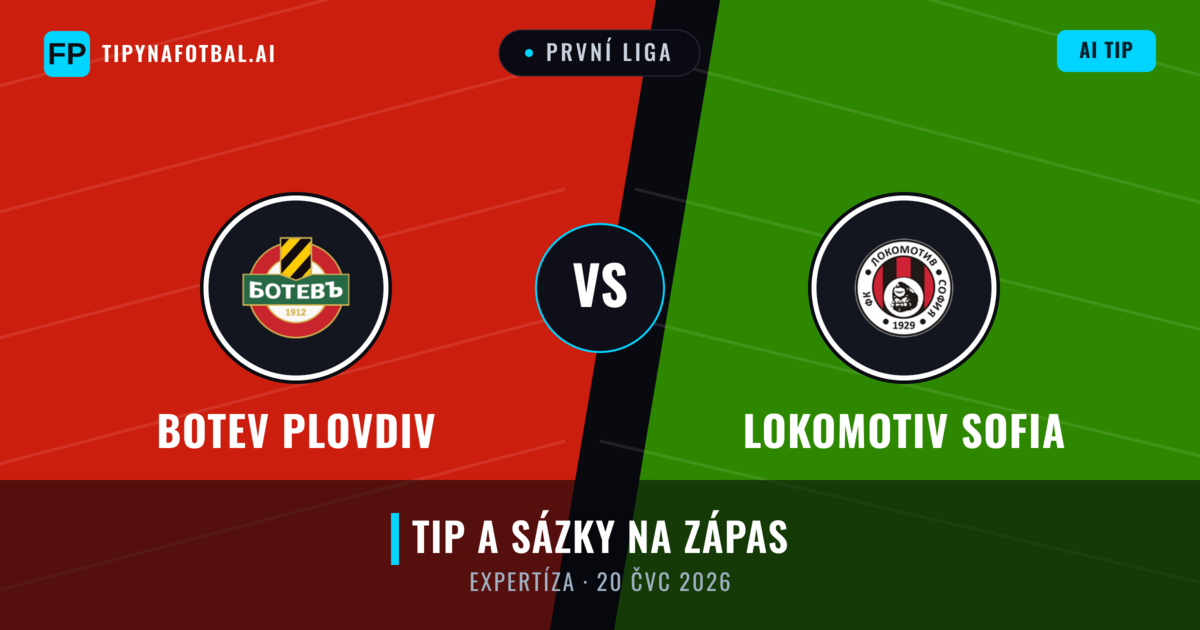 Botev Plovdiv vs Lokomotiv Sofia — předpověď a náhled zápasu