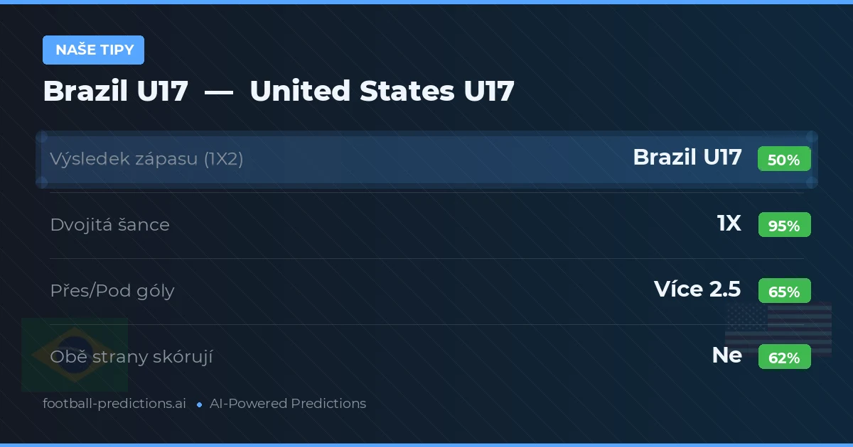 Naše tipy: Brazil U17 vs United States U17