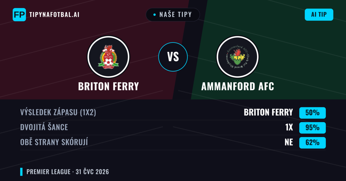 Naše tipy: Briton Ferry vs Ammanford AFC — Briton Ferry — Vítězství (59%); Přes 2.5; Obě strany skórují: Ano
