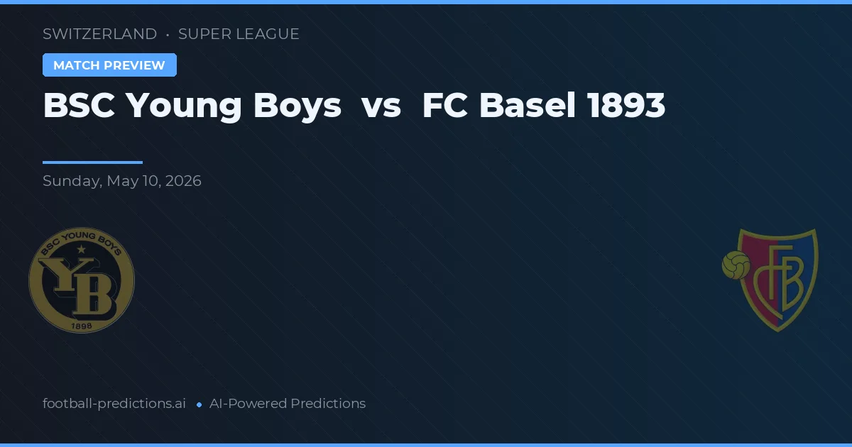 Young Boys vs FC Basel 1893 — předpověď a náhled zápasu