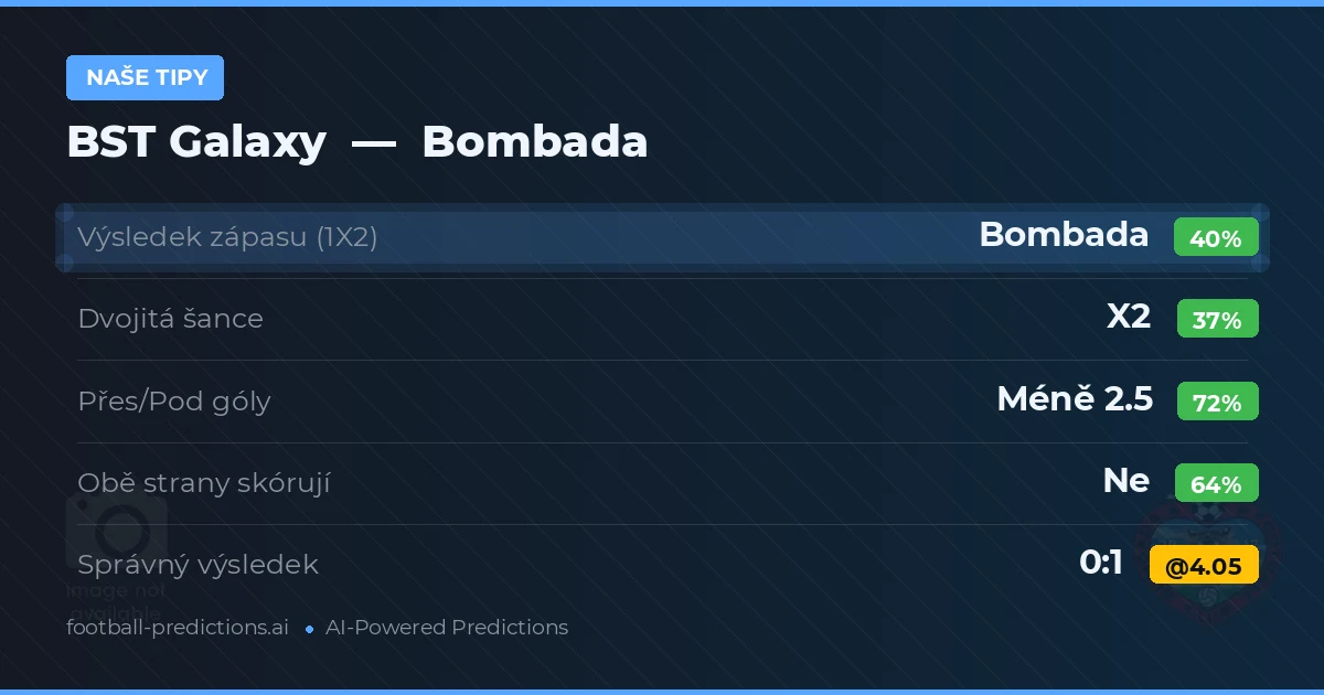 Naše tipy: BST Galaxy vs Bombada — Bombada — Vítězství (39%); Pod 2.5; Obě strany skórují: Ne