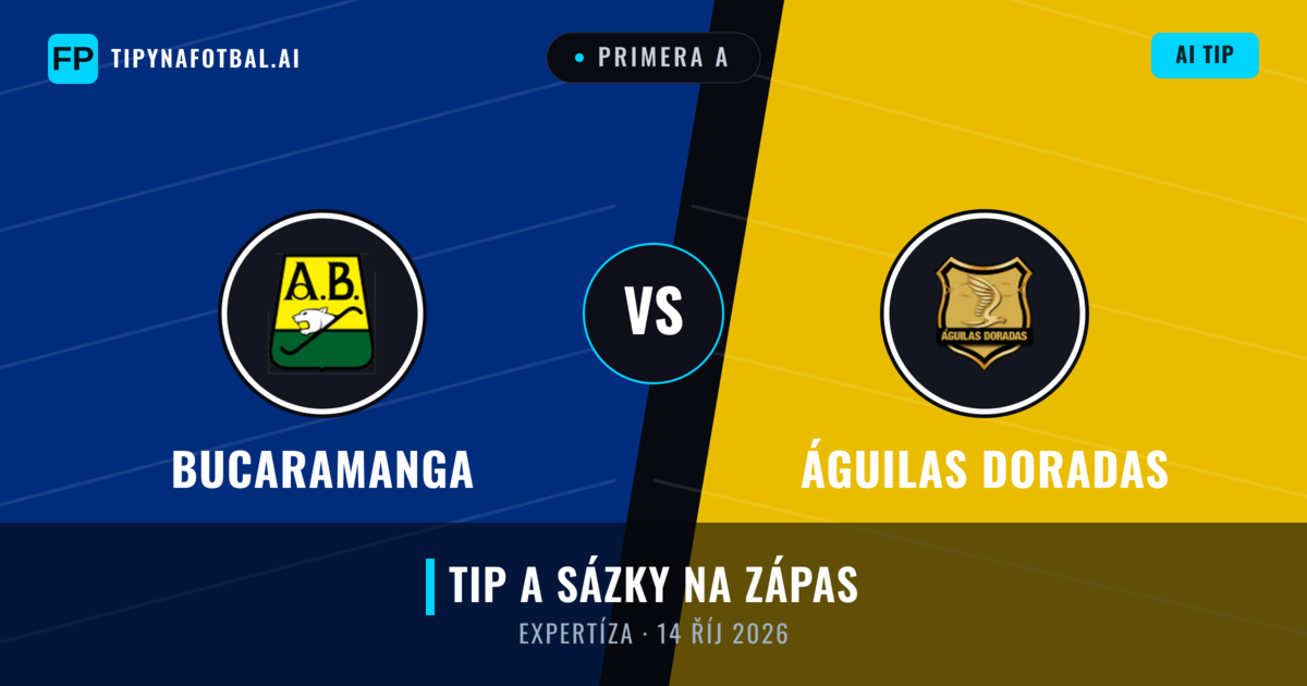 Bucaramanga vs Águilas Doradas — předpověď a náhled zápasu