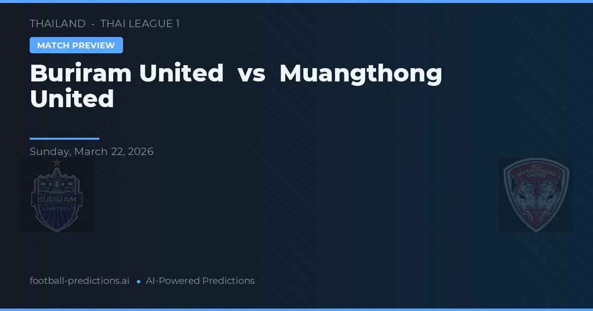Buriram United vs Muangthong United — předpověď a náhled zápasu