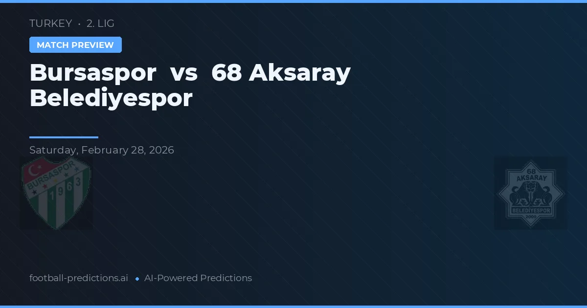 Bursaspor vs Aksaray Belediyespor — předpověď a náhled zápasu
